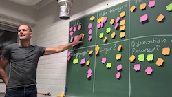 Workshop 25.10.2015