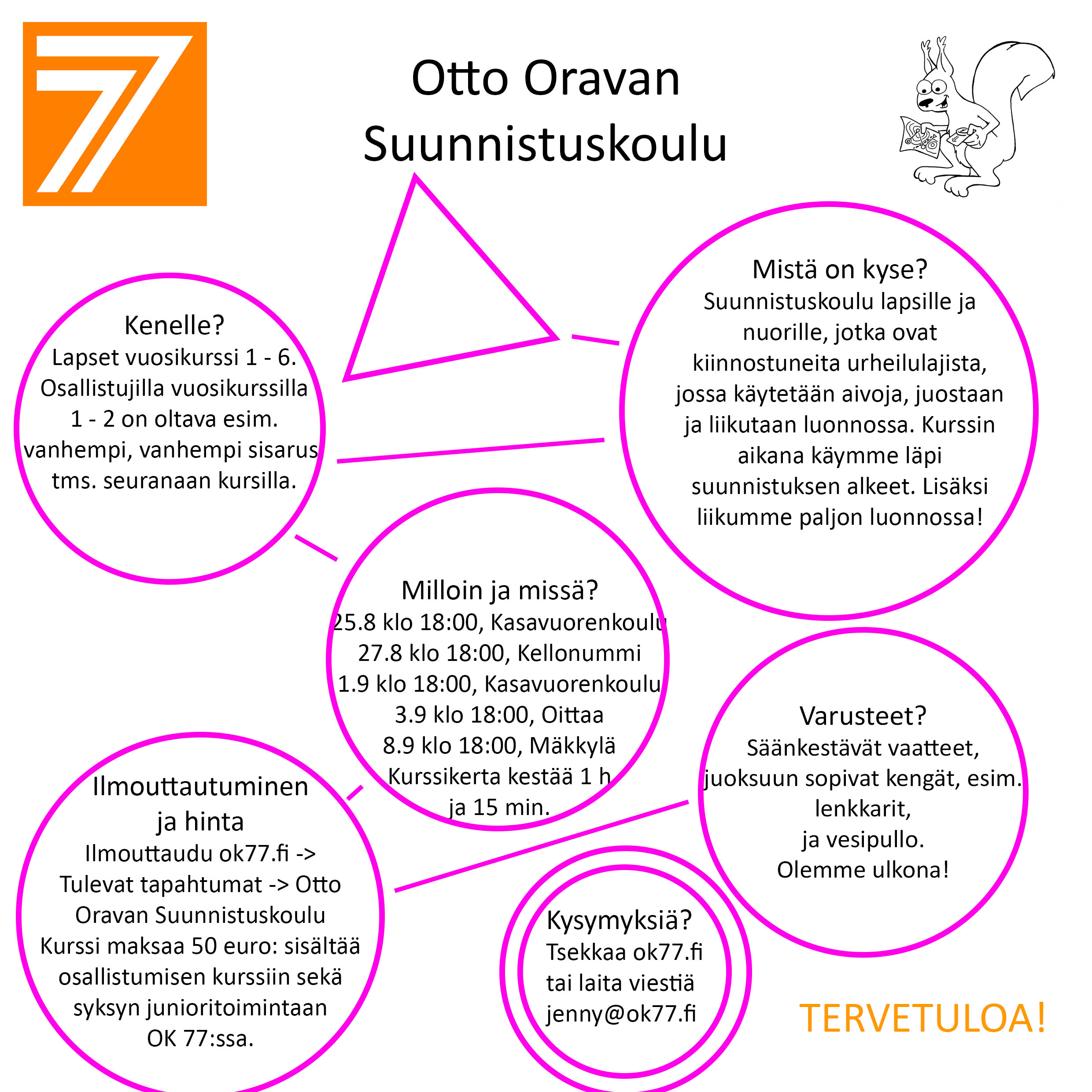 OLSkola 2020 mainos